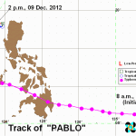 台風PABLOの進路（フィリピン政府）